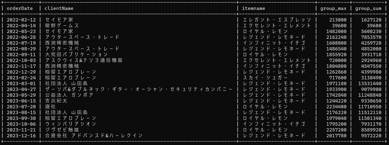 appendix