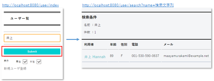 searchUser
