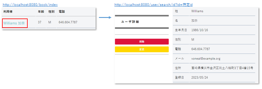 searchUserById